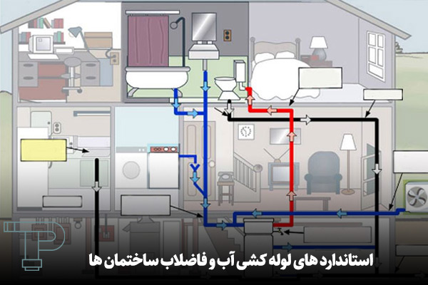 استاندارد های لوله کشی آب و فاضلاب ساختمان ها